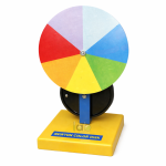 Newton's Color Circle Model